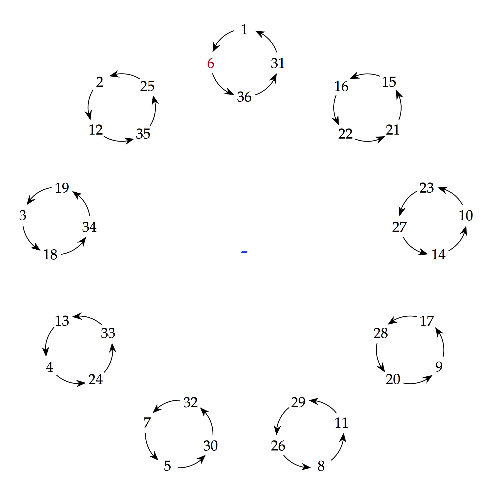 an illustrated theory of numbers download